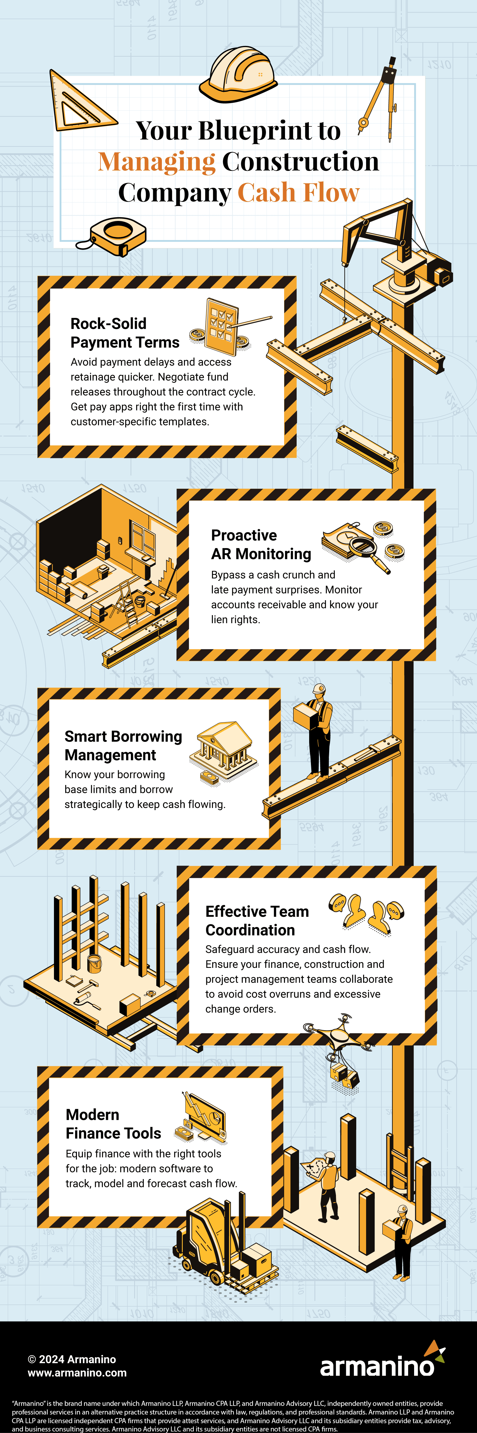 Your Blueprint to Managing Construction Company Cash Flow