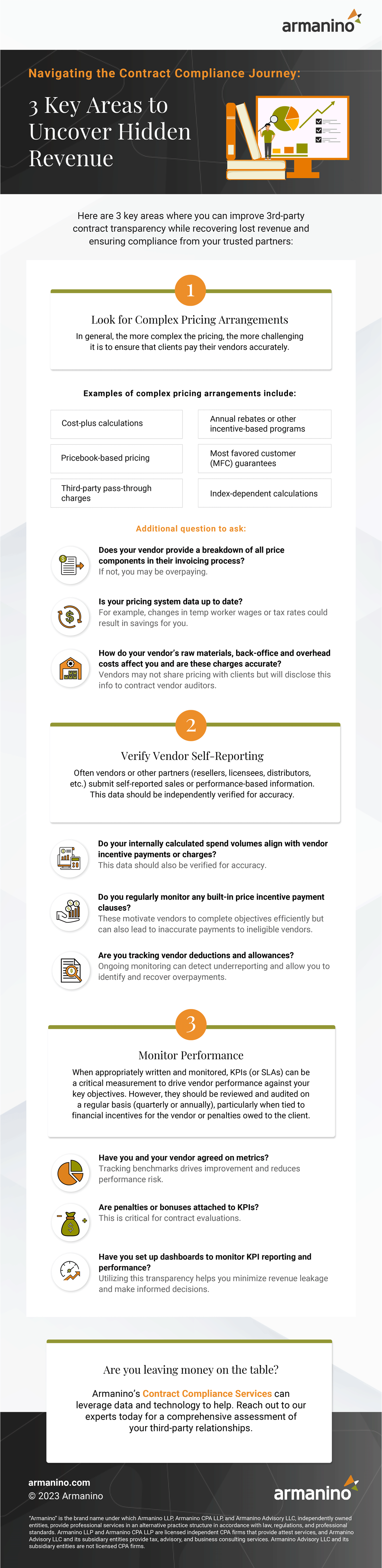 Navigating the Contract Compliance Journey: 3 Key Areas to Uncover Hidden Revenue