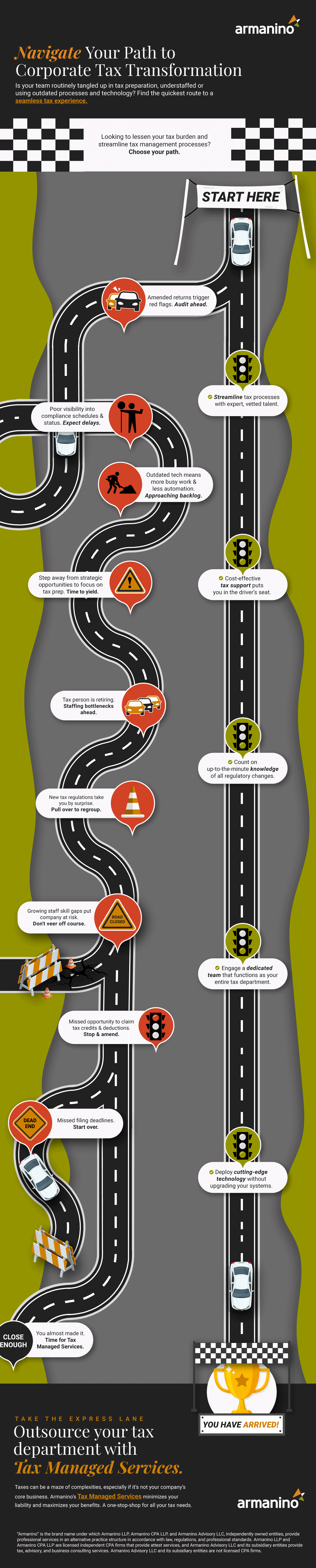 Navigate Your Path to Corporate Tax Transformation