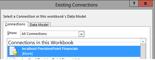 Business Intelligence Best Practices Pivot Table