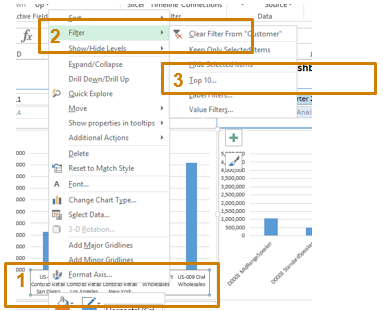 Business Intelligence Best Practices - Utilizing Data Cubes