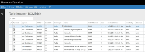 New Browser Tab that Displays Data for the Selected Table in D365 Screenshot